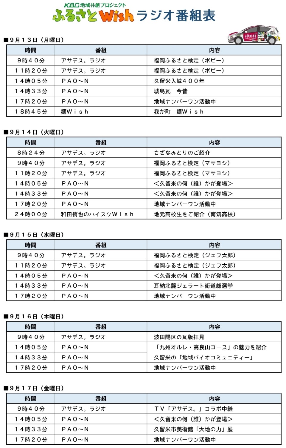 ラジオ番組一覧表