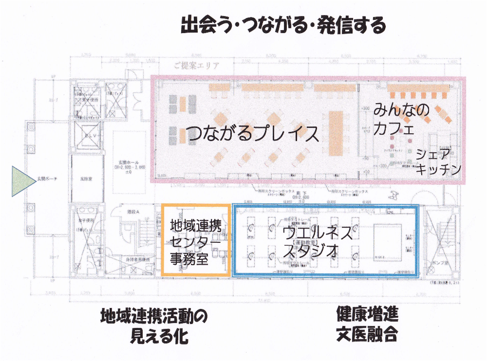 つながるめのマップ