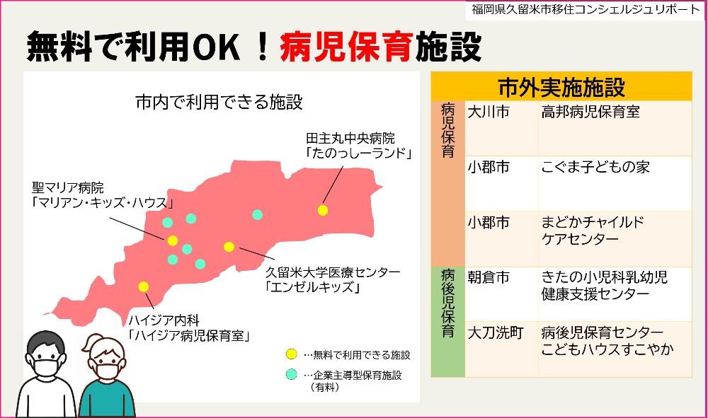 病児保育