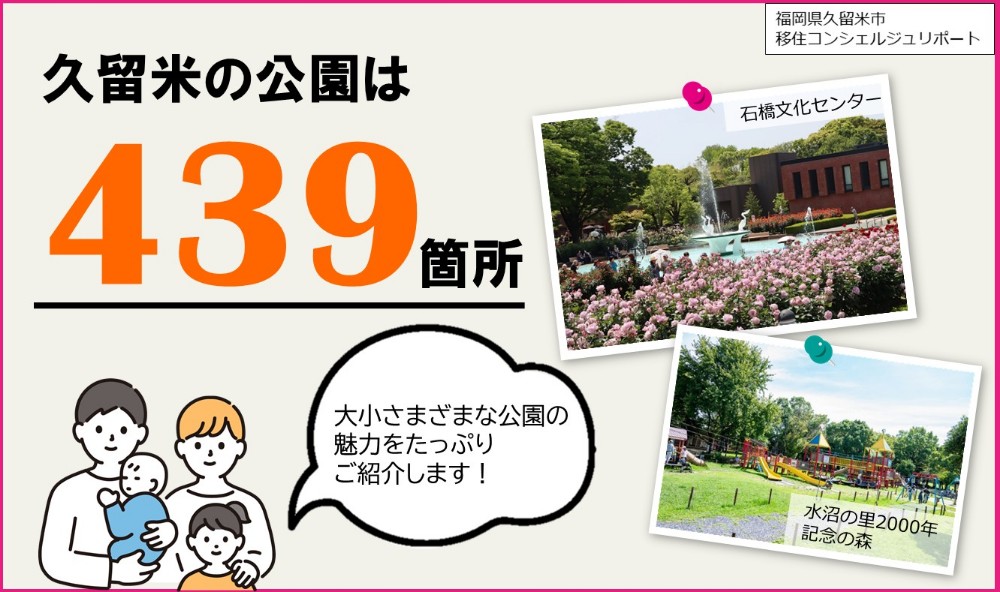 市内には439の公園があります。